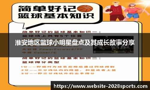2028体育平台